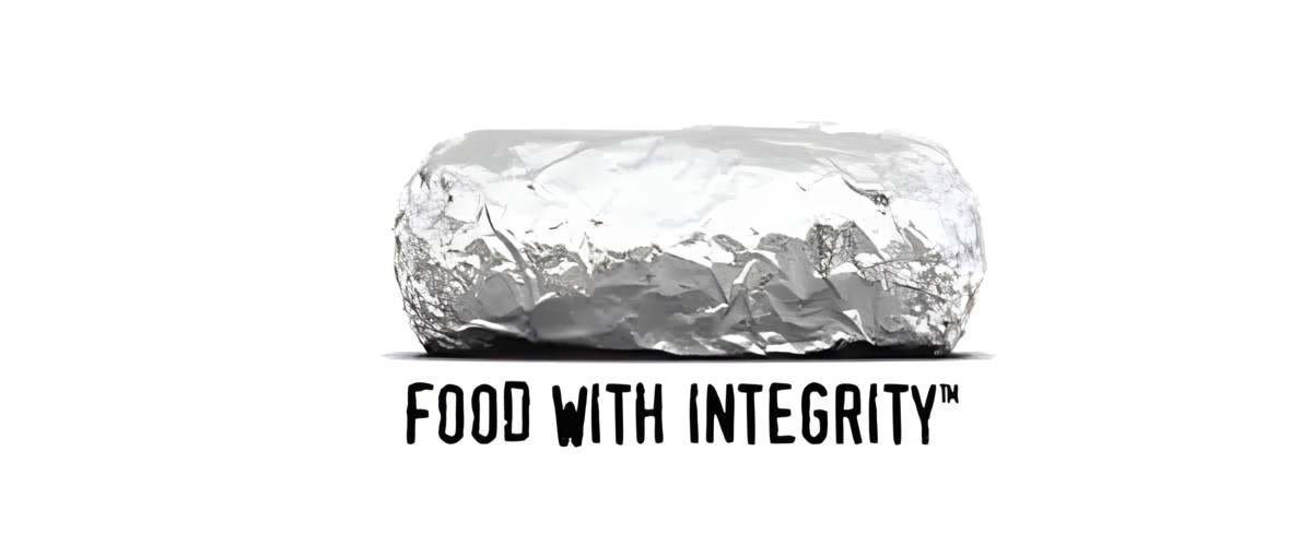 14 Examples of Strong Brand Positioning and Why They Work